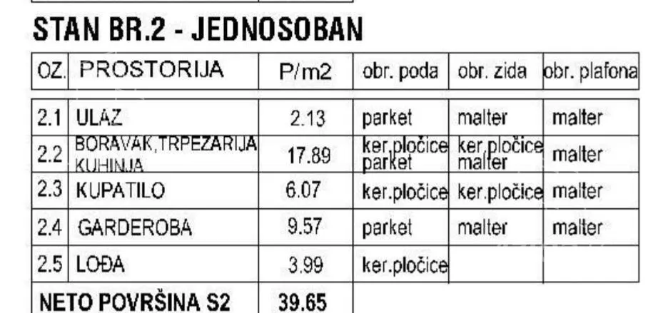 Jednoiposoban stan | 4zida