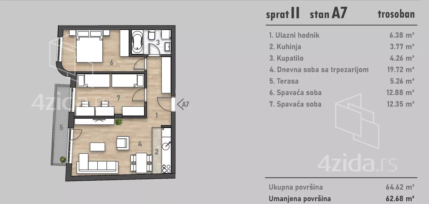 Trosoban stan | 4zida