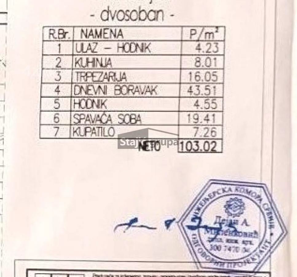 Dvosoban stan | 4zida