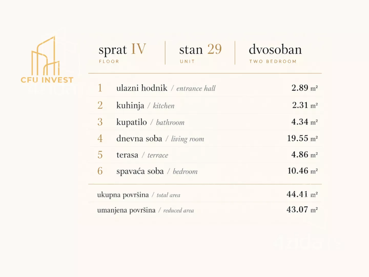 Dvosoban stan | 4zida