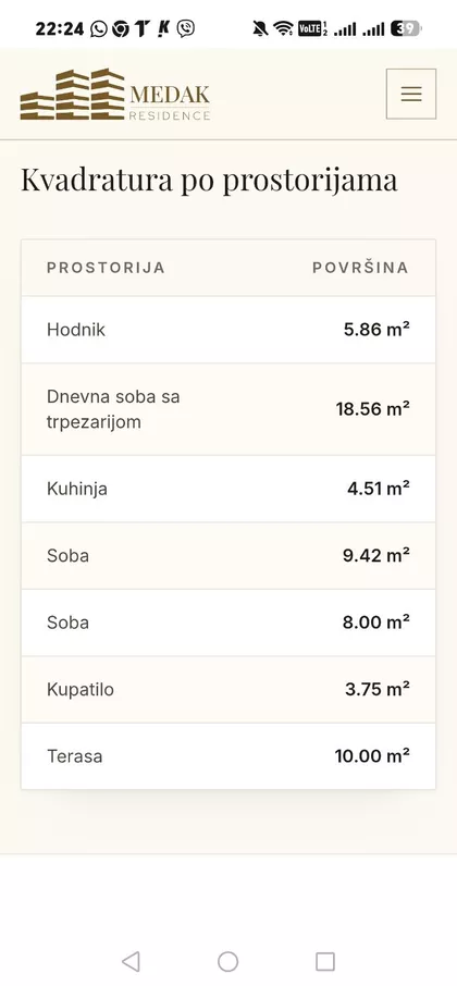 Svetozara Radojčića 90 | 4zida.rs