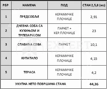 Jednoiposoban stan | 4zida