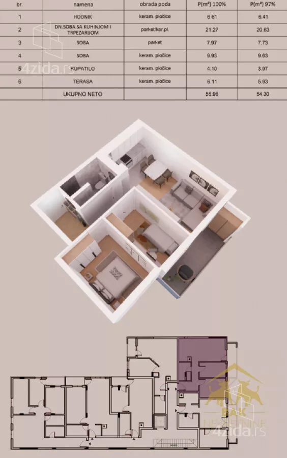 Dvoiposoban stan | 4zida