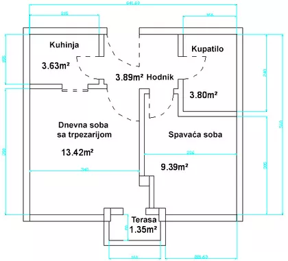Autokomanda | 4zida.rs
