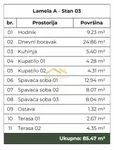 Četvorosoban stan | 4zida