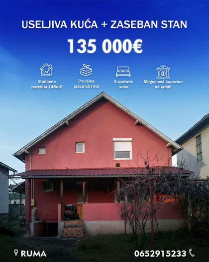 Gradske lokacije | 4zida.rs