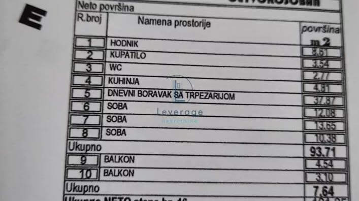 Četvorosoban stan | 4zida