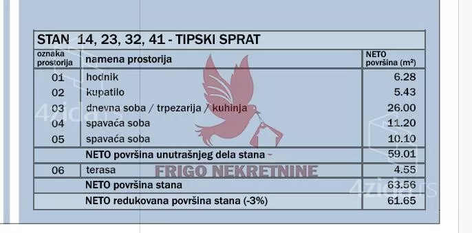 Trosoban stan | 4zida