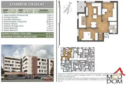 Bulevar Patrijarha Pavla (Somborski Bulevar) | 4zida.rs