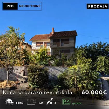 Gradske lokacije | 4zida.rs