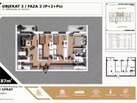 Pančevo, Gradske lokacije, Mladost | 4zida.rs | 4zida.rs
