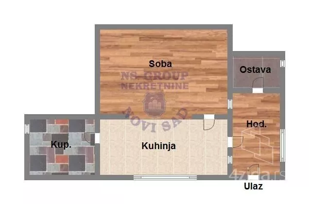 1-etažna kuća | 4zida