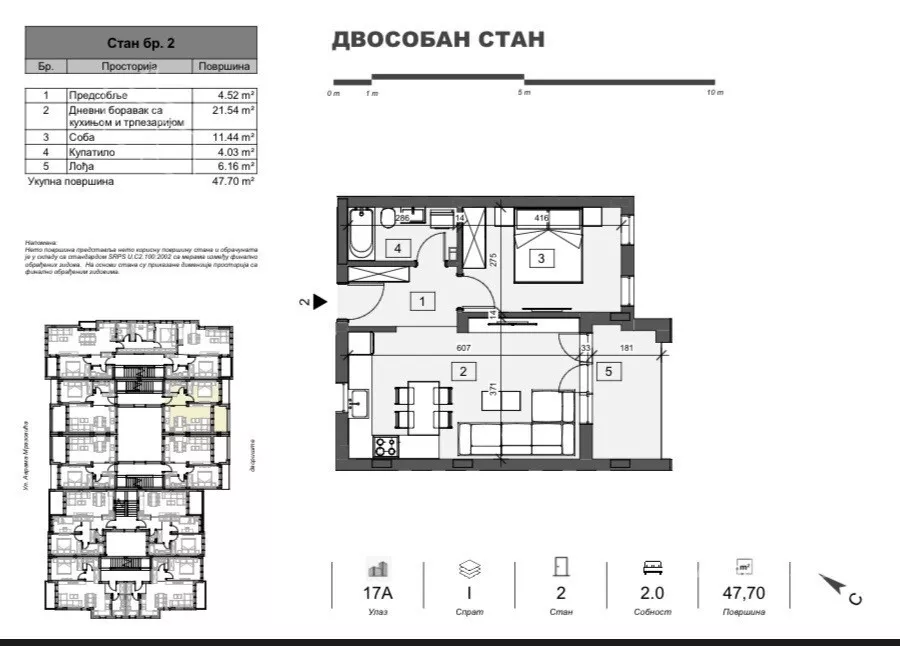 Dvosoban stan | 4zida