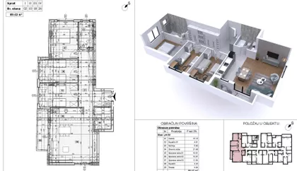 Avijatičarsko Naselje | 4zida.rs