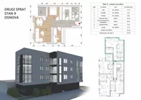 Novi Sad, Gradske lokacije, Telep | 4zida.rs | 4zida.rs