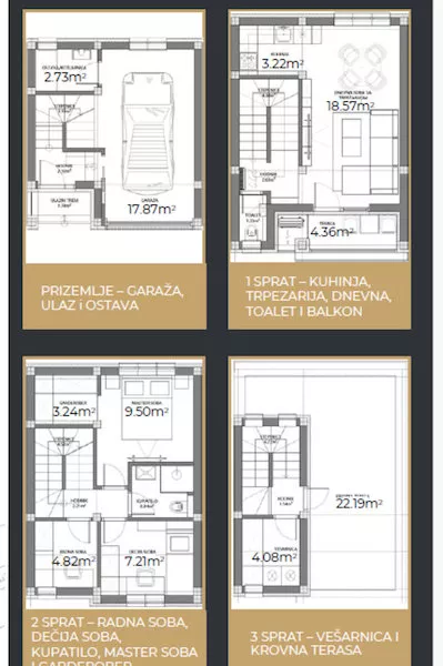 Stara Pazova | 4zida.rs