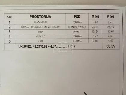Radijalac | 4zida.rs