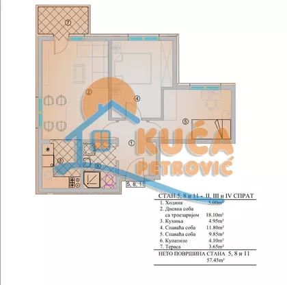 Krfska | 4zida.rs