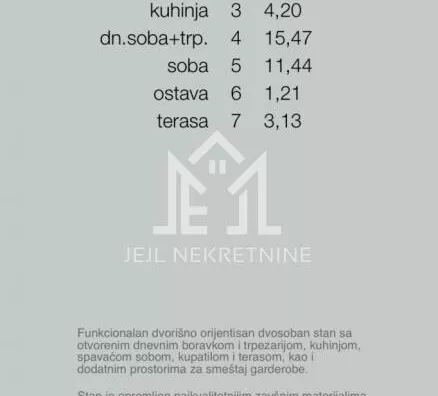Dvosoban stan | 4zida