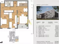 Telep, Gradske lokacije, Novi Sad | 4zida.rs