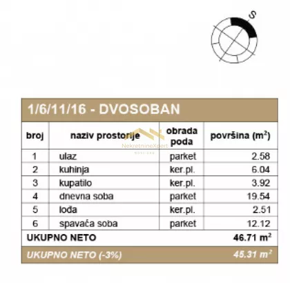 Rotkvarija | 4zida.rs