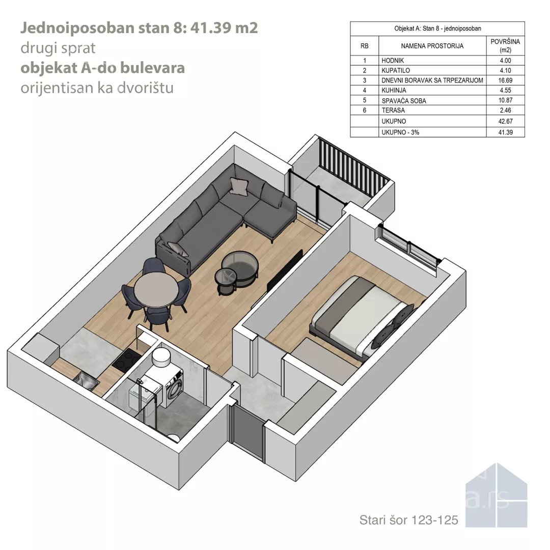 Dvoiposoban stan | 4zida