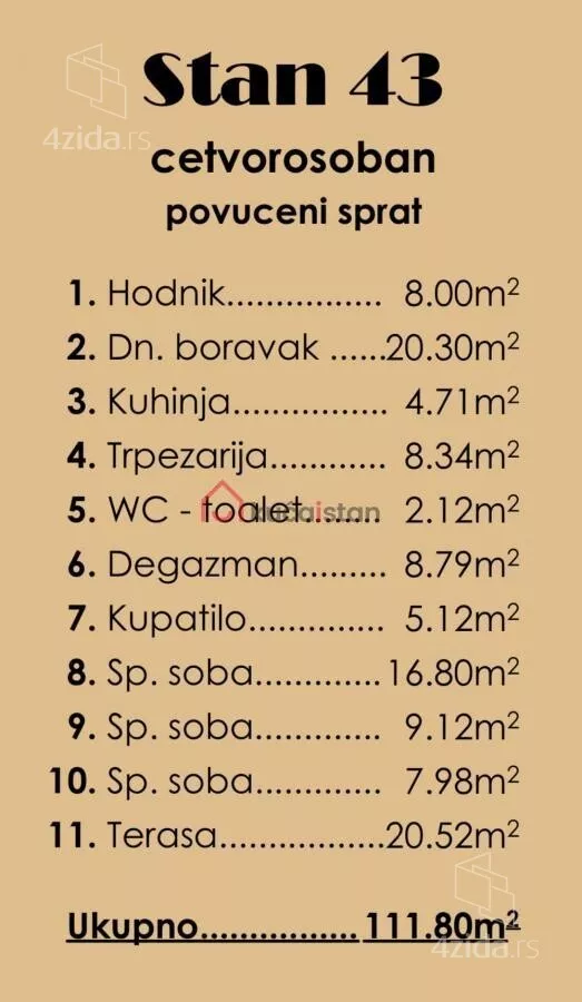 Četvorosoban stan | 4zida