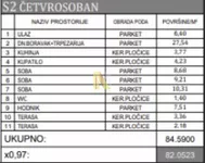 Četvorosoban stan | 4zida