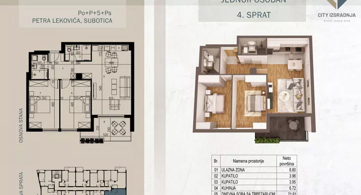 Trosoban stan | 4zida