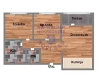 Bulevar Patrijarha Pavla (Somborski Bulevar), Telep, Gradske lokacije, Novi Sad | 4zida.rs