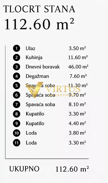 Ruzveltova | 4zida.rs