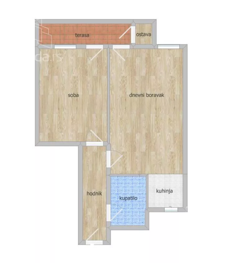 Dvosoban stan | 4zida