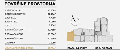 Troiposoban stan | 4zida