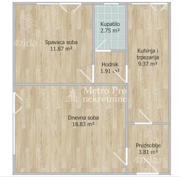 Dvosoban stan | 4zida