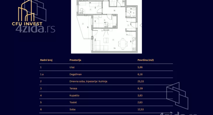Troiposoban stan | 4zida