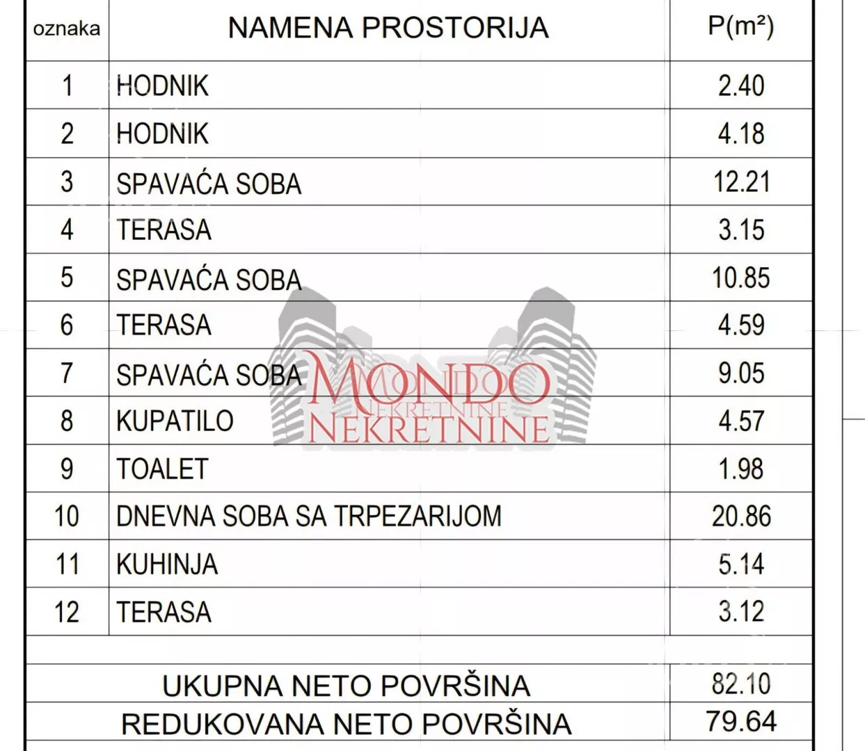 Troiposoban stan | 4zida