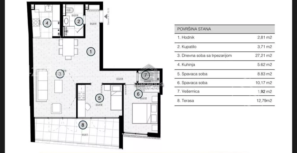Trosoban stan | 4zida