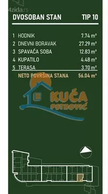 Dvosoban stan | 4zida