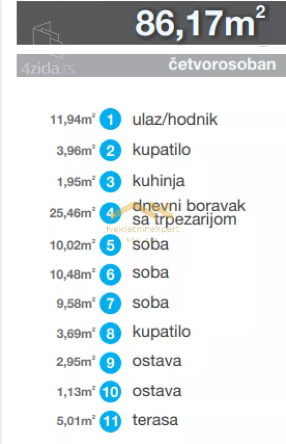 Četvorosoban stan | 4zida