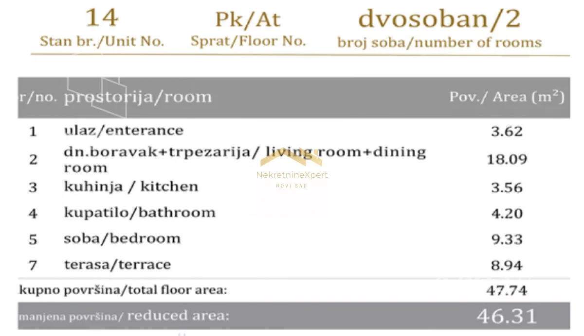 Dvosoban stan | 4zida