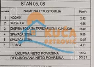 Jednosoban stan | 4zida