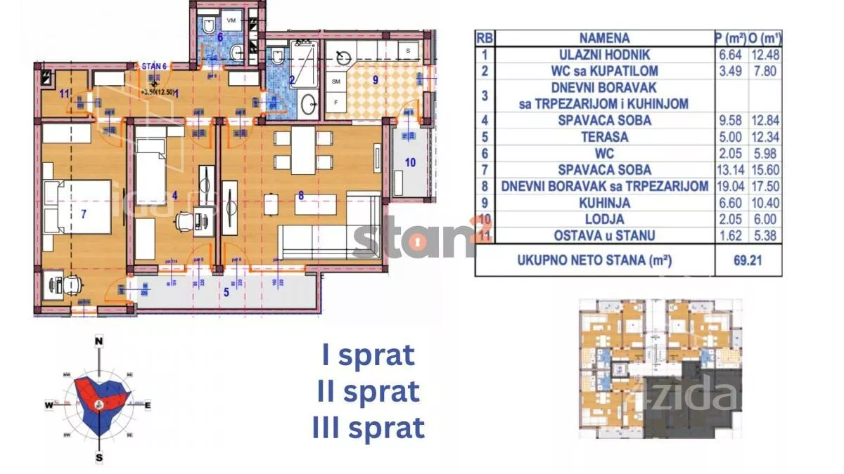 Dvoiposoban stan | 4zida
