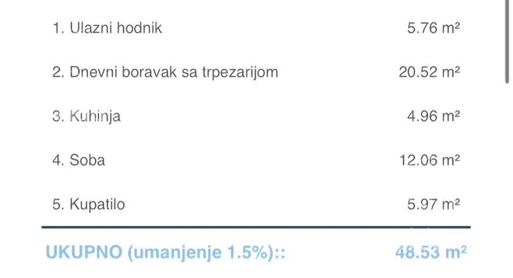 Dvosoban stan | 4zida