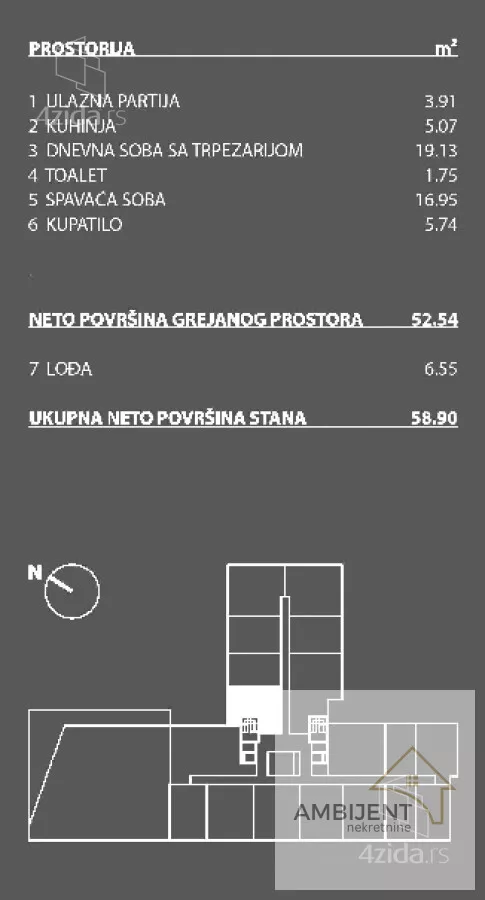 Dvosoban stan | 4zida