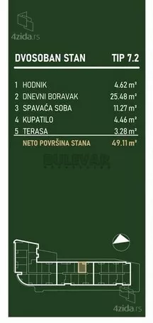 Dvosoban stan | 4zida