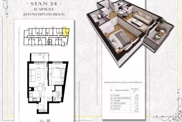 Dvosoban stan | 4zida