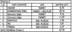 Dvoiposoban stan | 4zida