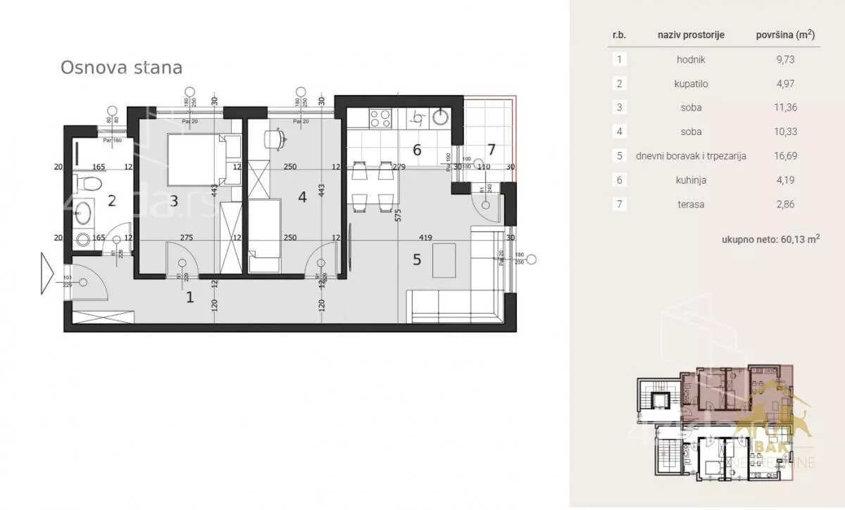 Trosoban stan | 4zida