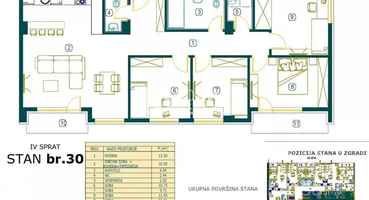 Petosoban stan | 4zida