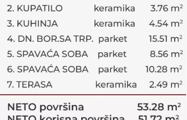Trosoban stan | 4zida